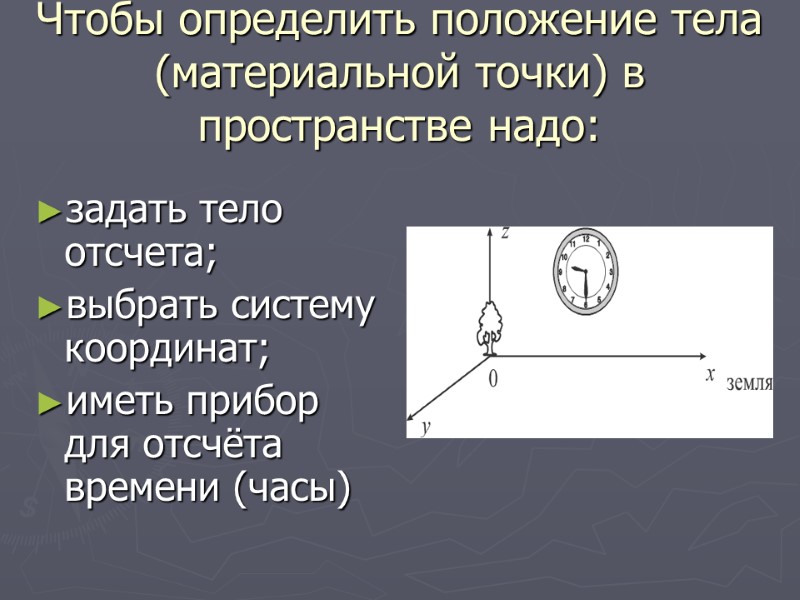 Чтобы определить положение тела (материальной точки) в пространстве надо:  задать тело отсчета; выбрать